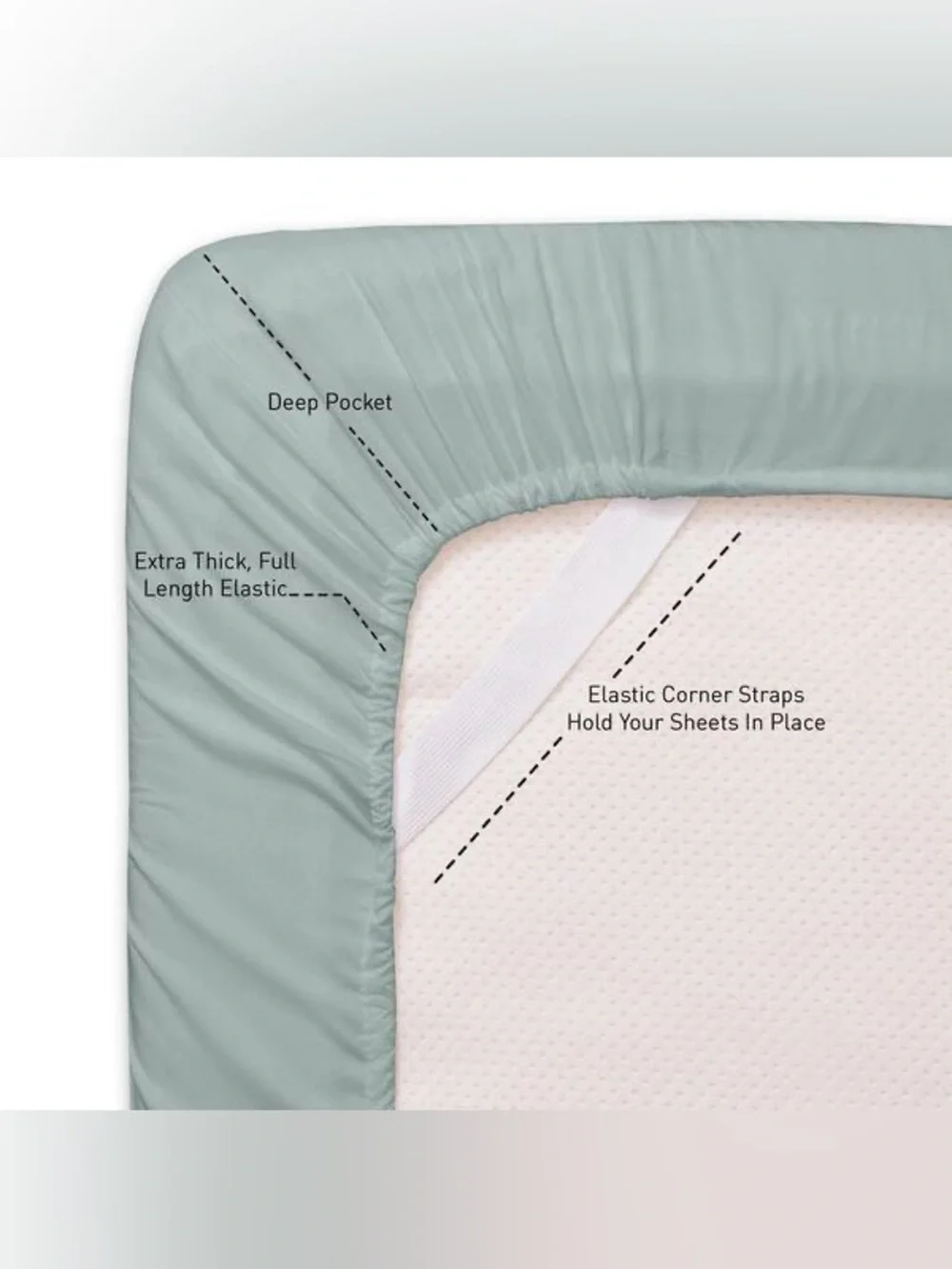 Sweet Home Collection RV Short Queen 6-Piece Microfiber Sheet Set slate 1500TC